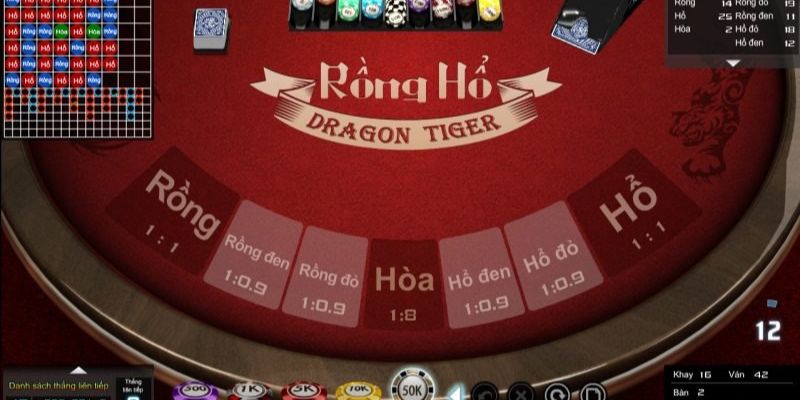 f8bet50 Bữa tiệc dành cho thanh thiếu niên 20-20