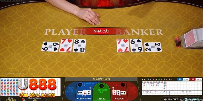 f8bet50 đăng nhập lô đề live